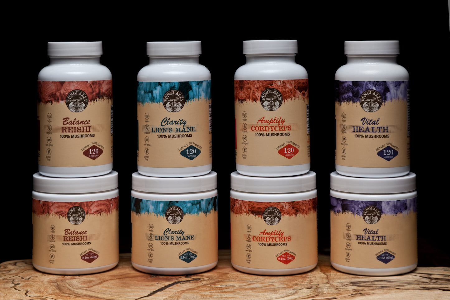 Wellness Bundle
